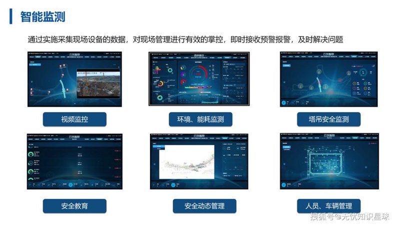 企业系统开发：构建未来商业引擎