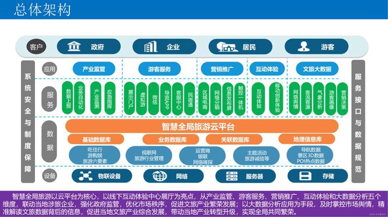 软件定制开发：企业成长的加速器